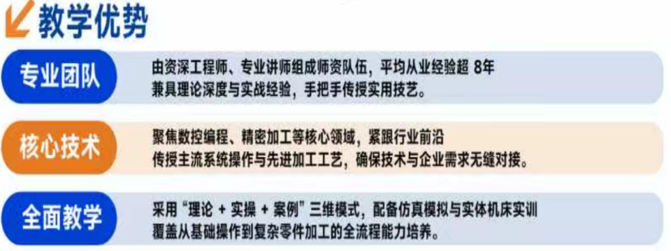 重庆数控车床培训，零基础到精通，手把手教你编程与实操，毕业直通大厂！